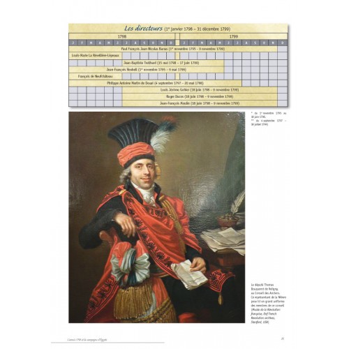 1798, Bonaparte et la camapgne d&#039;Egypte